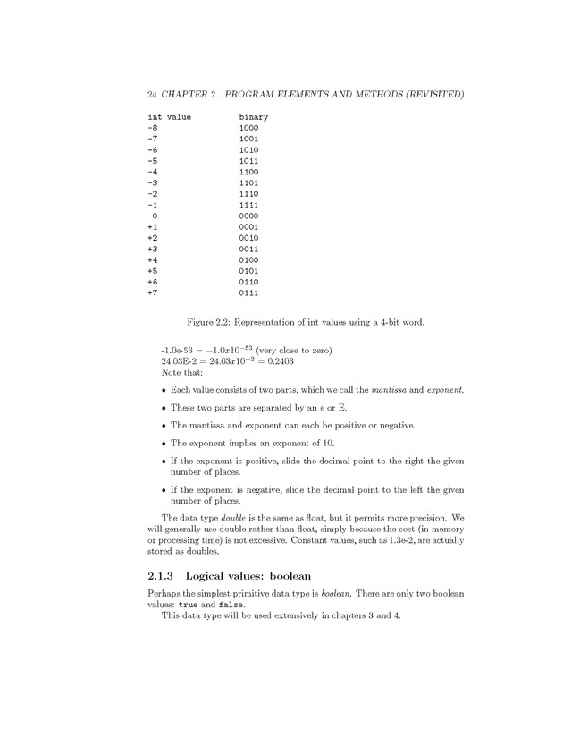 Introduction to Computer Science with Java Programming - Page 24